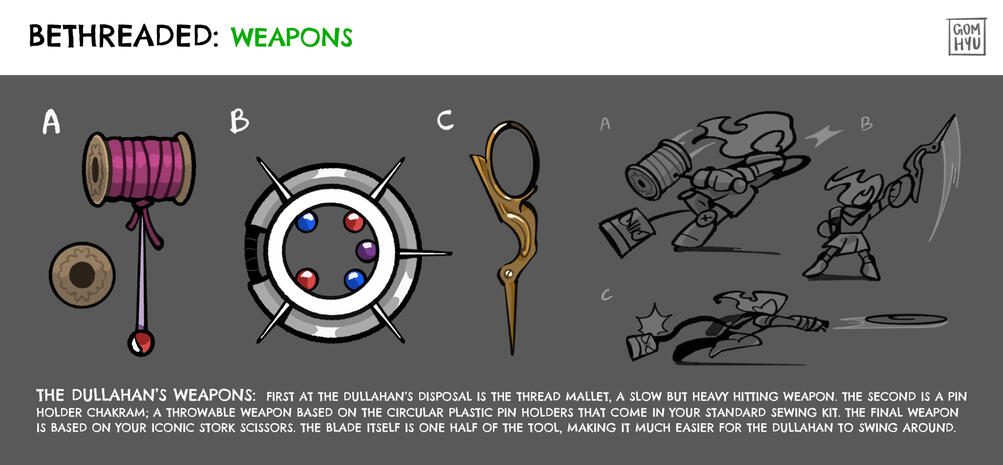 Weapons - 2025